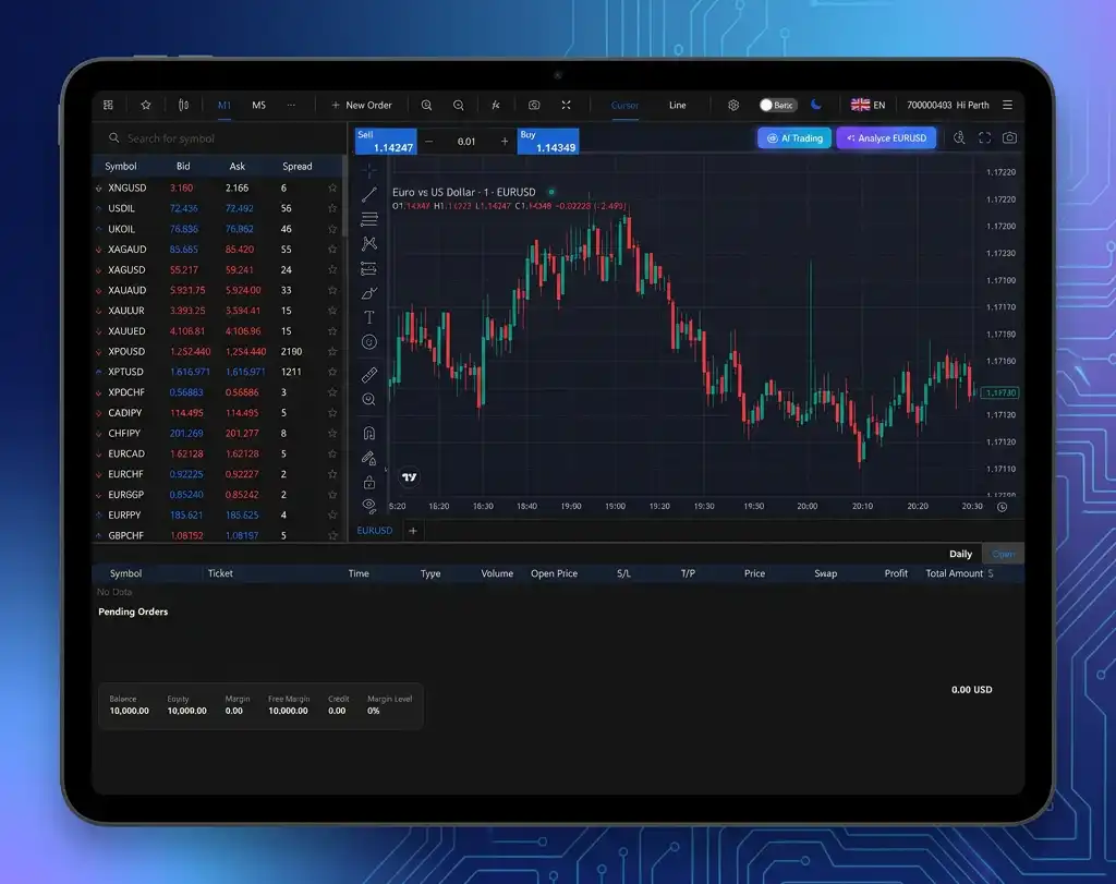 IB Dashboard