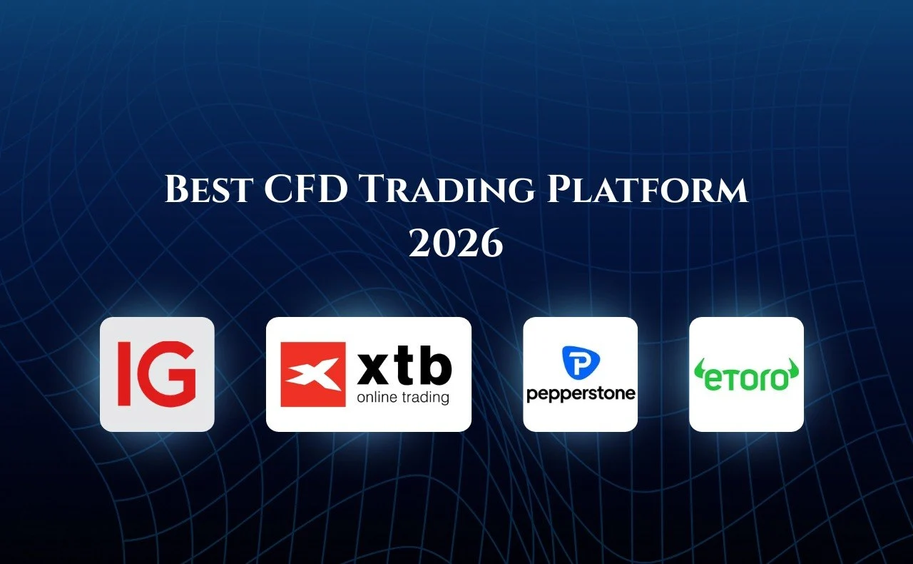 Best CFD Trading Platform for Beginners in India